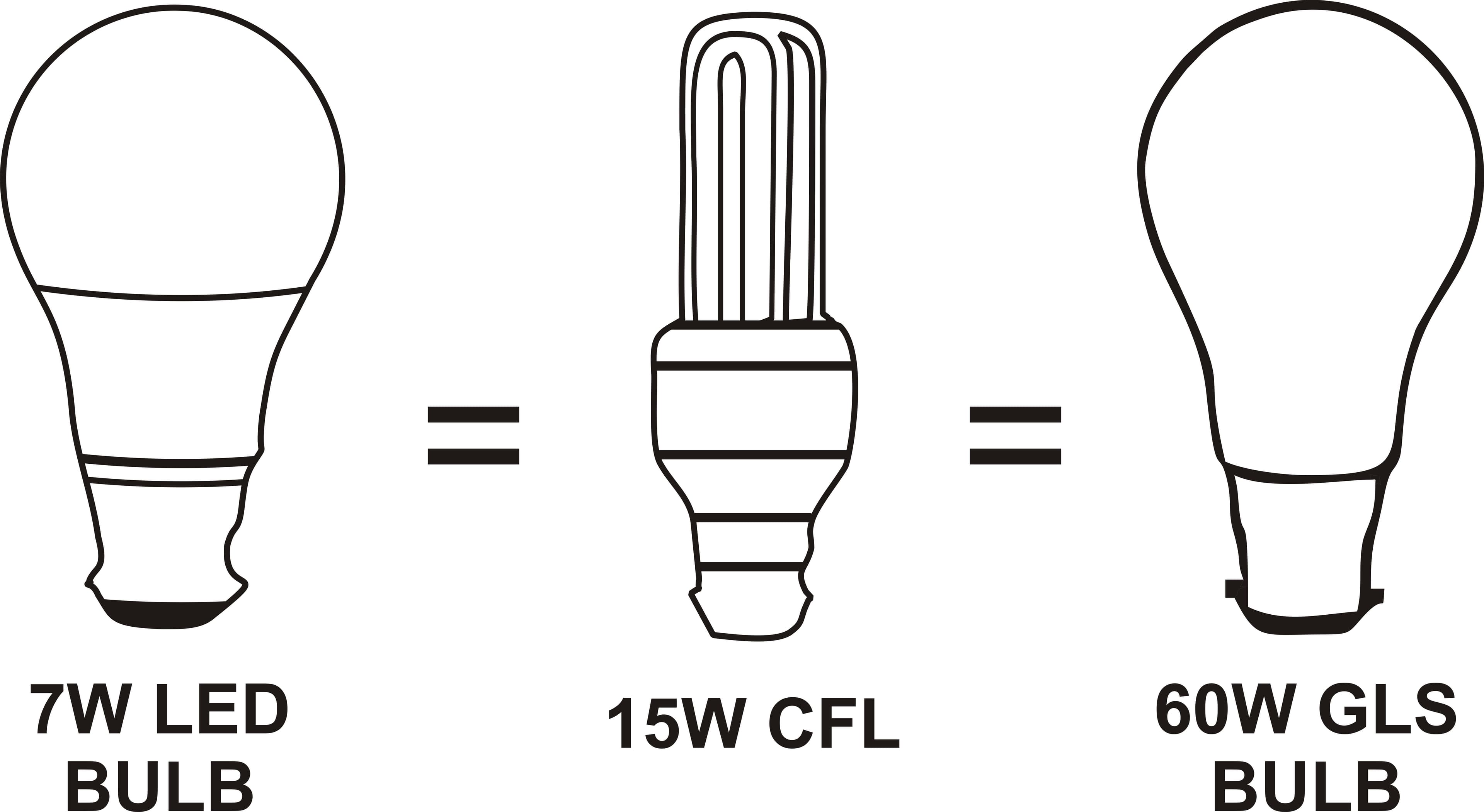 Ornate 7 W LED Bulb view 4