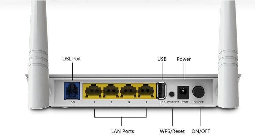 Tenda TE D-303 N300 ADSL2+ Modem Router with USB port view 3