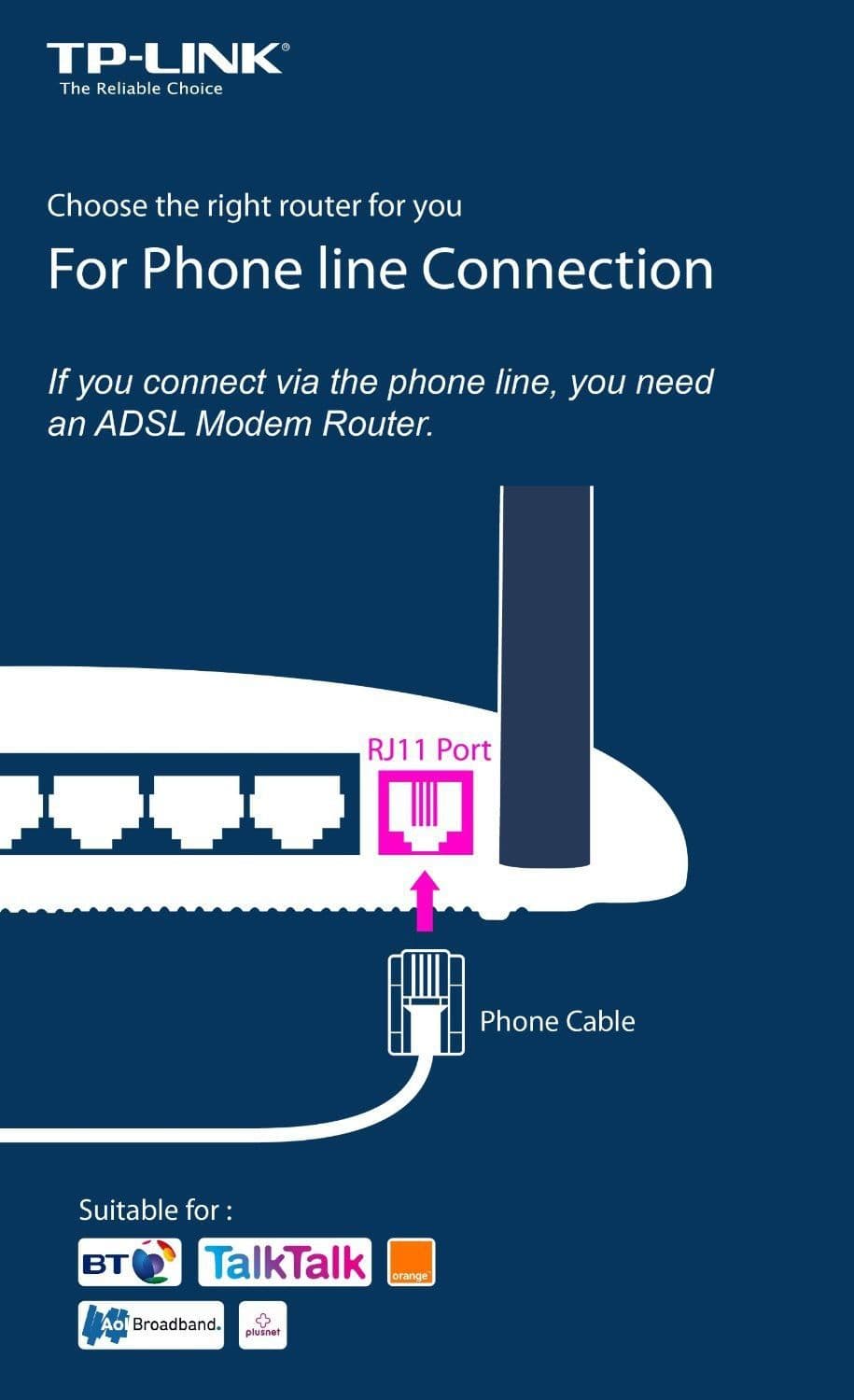 TP-Link TD-W8960N view 4