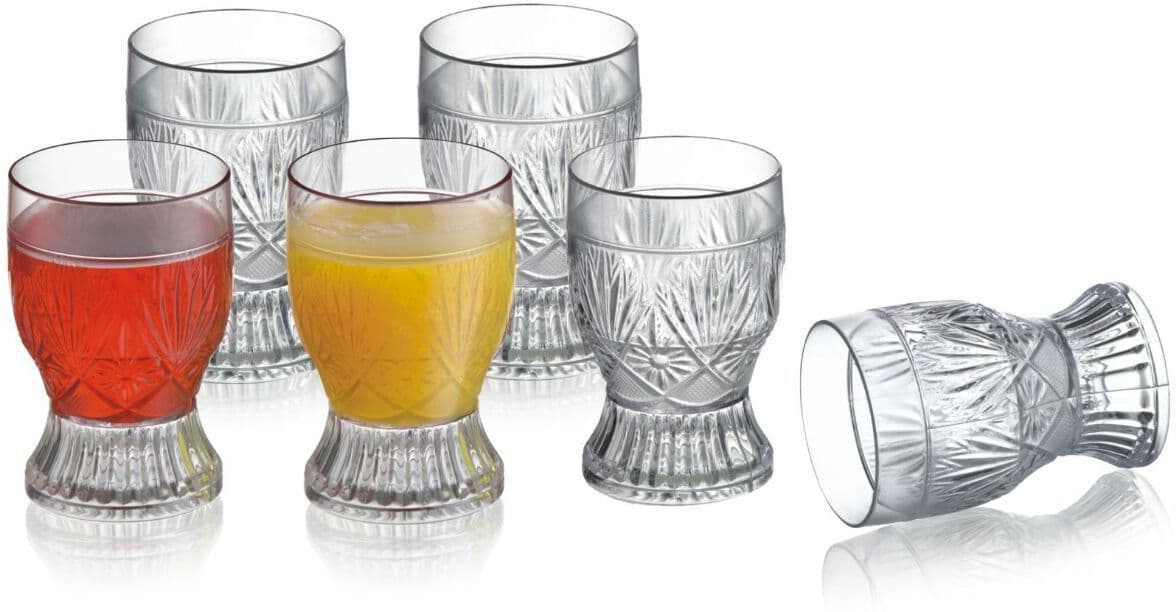 Sukhson India Signature Clear Glass